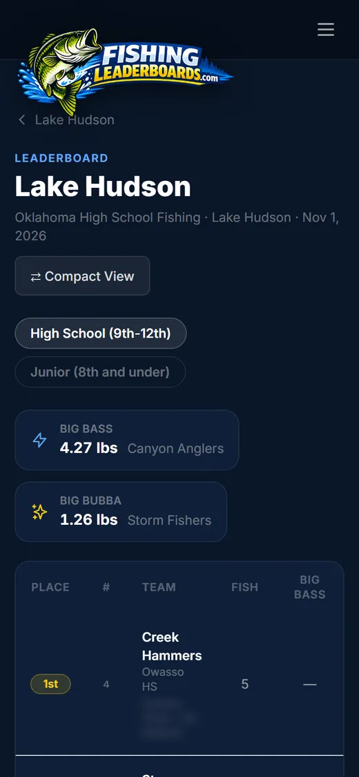The same leaderboard on a phone, with the big bass and big bubba results stacked above the standings.